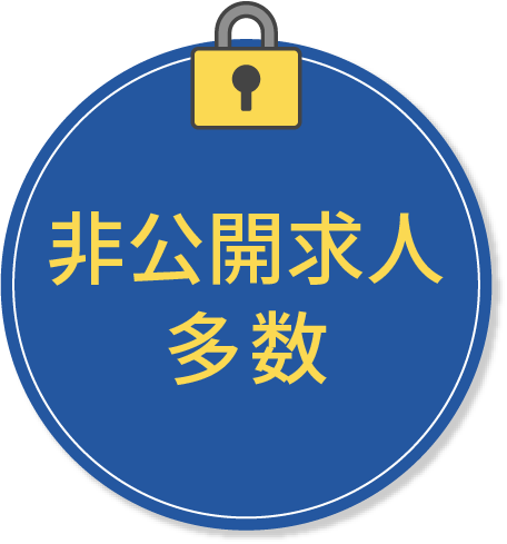 特長3